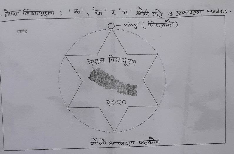 पदकको सट्टा प्रमाणपत्रबाटै टार्ने प्रस्ताव