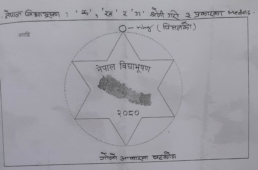 विद्याभूषण यस वर्ष पनि उधारो ?